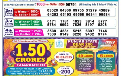 Dear donner saturday weekly lottery 22.2.25 6pm result