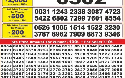 Punjab State Dear 10 monday Weekly Lottery 24.2.25 6PM Result