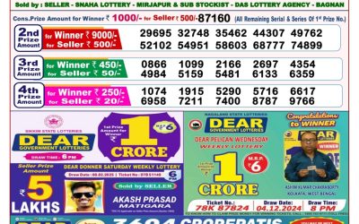 Dear pelican wednesday weekly lottery 26.2.25 8pm result