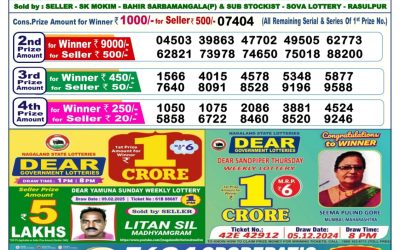 Dear Dancer Thursday weekly lottery 27.2.25 6pm result