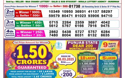 Dear sandpiper Thursday weekly lottery 27.2.25 8pm result