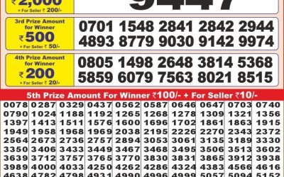 Punjab State Dear 10 monday Weekly Lottery 3.3.25 6PM Result