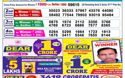 Dear comet Tuesday weekly lottery 4.3.25 6pm result
