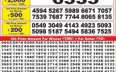 Punjab state dear 10 lottery 4.3.25 6pm result