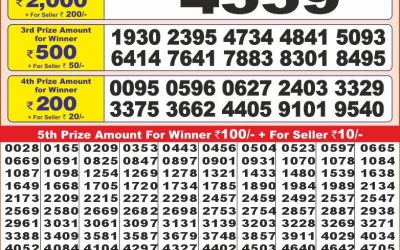 Punjab state dear 10 weekly lottery result,6pm,5.3.2025
