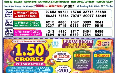 Dear cupid wednesday weekly lottery 5.3.25 6pm result