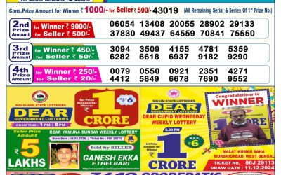 Dear Dancer Thursday weekly lottery 6.3.25 6pm result