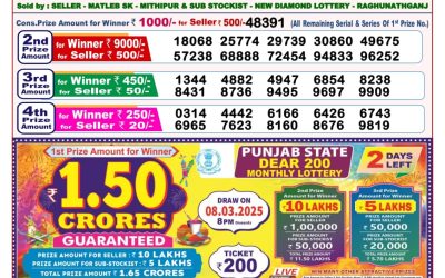 Dear sandpiper Thursday weekly lottery 6.3.25 8pm result