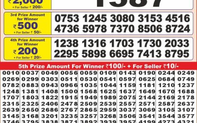 Punjab State Dear 10 friday Weekly Lottery 7.3.25 6PM Result