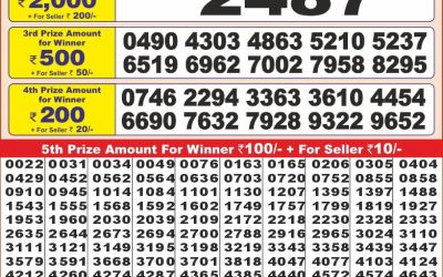 Punjab State Dear 10 friday Weekly Lottery 8.3.25 6PM Result