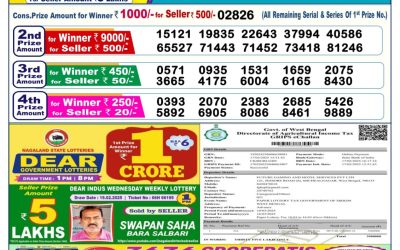 Dear blitzen monday weekly lottery 10.3.25 6pm result