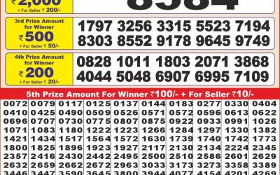 Punjab State Dear 10 monday Weekly Lottery 10.3.25 6PM Result