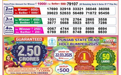 Dear finch monday weekly lottery 10.3.25 8pm result