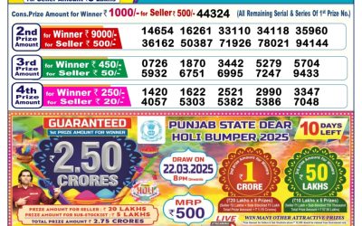 Dear cupid wednesday weekly lottery 12.3.25 6pm result