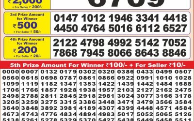 Punjab State Dear 10 Thursday Weekly Lottery 13.3.25 6PM Result