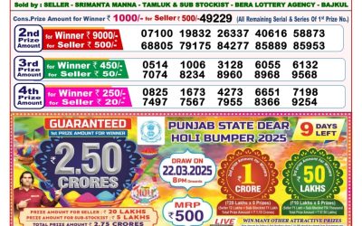 Dear sandpiper Thursday weekly lottery 13.3.25 8pm result