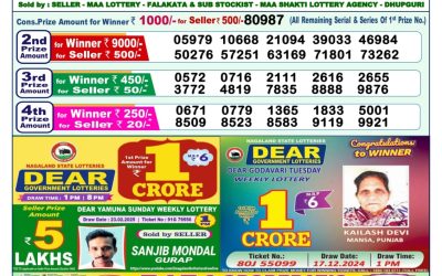 Dear narmada saturday weekly lottery 15.3.25 1pm result