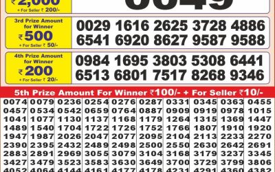 Punjab State Dear 10 sunday Weekly Lottery 16.3.25 6PM Result