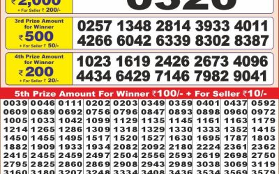 Punjab State Dear 10 monday Weekly Lottery 17.3.25 6PM Result