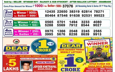 Dear comet Tuesday weekly lottery 18.3.25 6pm result