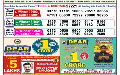 Dear pelican wednesday weekly lottery 19.3.25 8pm result