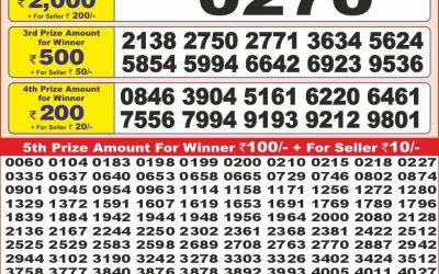 Punjab State Dear 10 friday Weekly Lottery 21.3.25 6PM Result