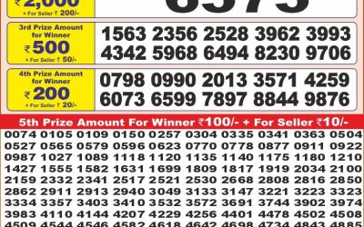 Punjab State Dear 10 friday Weekly Lottery 22.3.25 6PM Result