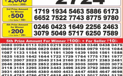 Punjab State Dear 10 sunday Weekly Lottery 23.3.25 6PM Result