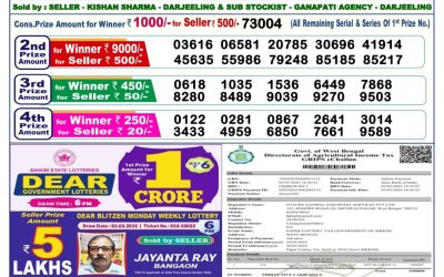 Dear blitzen monday weekly lottery 24.3.25 6pm result