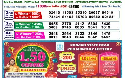 Dear cupid wednesday weekly lottery 26.3.25 6pm result