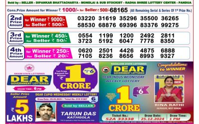 Dear pelican wednesday weekly lottery 26.3.25 8pm result