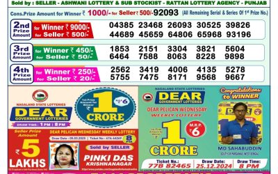 Dear mahanadi Thursday weekly lottery 27.3.25 1pm result