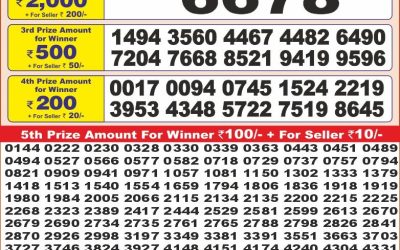 Punjab State Dear 10 Thursday Weekly Lottery 27.3.25 6PM Result