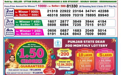Dear sandpiper Thursday weekly lottery 27.3.25 8pm result