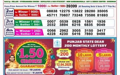 Dear toucan sunday weekly lottery 30.3.25 8pm result