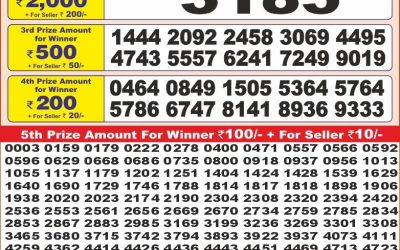 Punjab State Dear 10 monday Weekly Lottery 31.3.25 6PM Result
