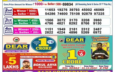 Dear cupid wednesday weekly lottery 2.4.25 6pm result