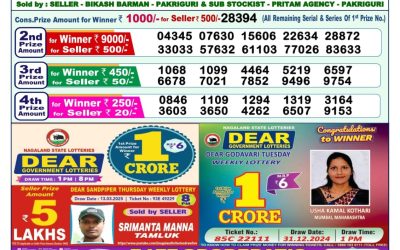 Dear mahanadi Thursday weekly lottery 3.4.25 1pm result