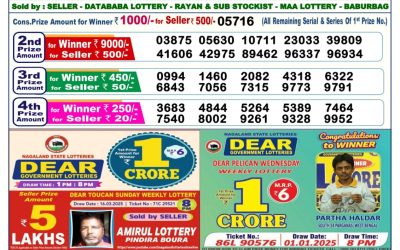 Dear donner saturday weekly lottery 5.4.25 6pm result