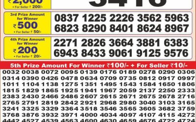 Punjab State Dear 10 friday Weekly Lottery 5.4.25 6PM Result