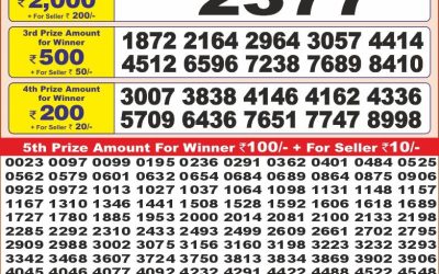 Punjab State Dear 10 sunday Weekly Lottery 6.4.25 6PM Result