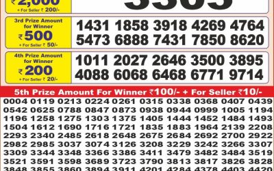 Punjab State Dear 10 monday Weekly Lottery 7.4.25 6PM Result