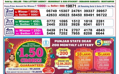 Dear finch monday weekly lottery 7.4.25 8pm result
