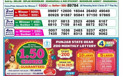 Dear godavari Tuesday weekly lottery 8.4.25 1pm result