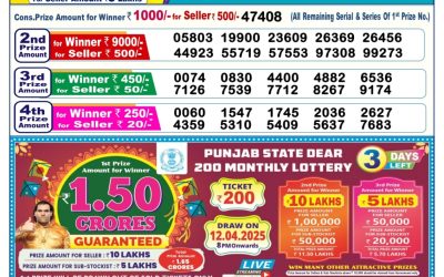 Dear cupid wednesday weekly lottery 9.4.25 6pm result