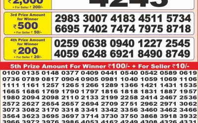 Punjab State Dear 10 Thursday Weekly Lottery 10.4.25 6PM Result