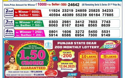 Dear donner saturday weekly lottery 12.4.25 6pm result