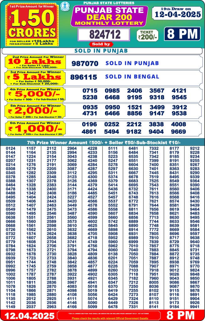 punjab-state-200-monthly-lottery-result-8pm-12-4-25-is-here