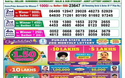 Dear yamuna sunday weekly lottery 13.4.25 1pm result