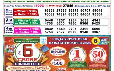 Dear toucan sunday weekly lottery 13.4.25 8pm result